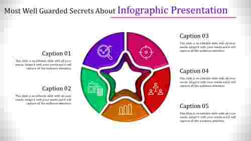 infographic presentation-Most Well Guarded Secrets About Infographic Presentation